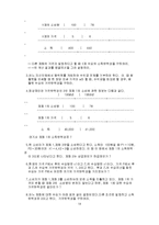 [경제] 소비자 이론-14