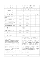[토목공]굵은 골재 비중 및 흡수량 시험2-1