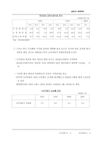 2001년 경제전망-17