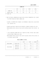 2001년 경제전망-19