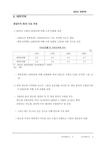 2001년 경제전망-20