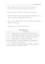 20세기 한국의 10대 상품-6