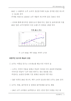 20세기 한국의 10대 상품-10