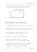 20세기 한국의 10대 상품-14
