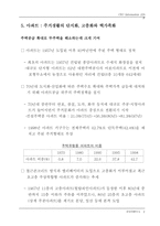 20세기 한국의 10대 상품-15