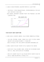 20세기 한국의 10대 상품-18