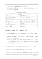 고용방식의 다양화와 한국기업의 선택-20