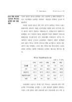 국제 경제 동향(2000,05) 삼성경제연구소-12