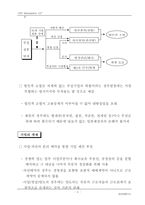 기업퇴출의 절차와 코스트 1998-7