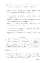 기업퇴출의 절차와 코스트 1998-15