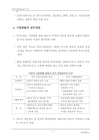 기업퇴출의 절차와 코스트 1998-18