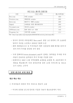 닷컴기업의 위기와 생존전략-3