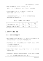 미국과 영국의 경제구조조정 사례와 시사점-5