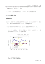 미국과 영국의 경제구조조정 사례와 시사점-12