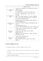 미국과 영국의 경제구조조정 사례와 시사점-19