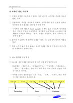불황기의 히트(HIT)상품 전략-9