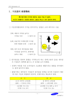 불황기의 HIT상품 전략-2