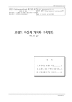 브랜드 자산의 가치와 구축방안-1