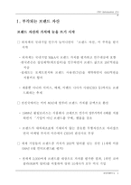 브랜드 자산의 가치와 구축방안-2