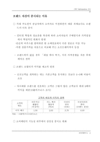 브랜드 자산의 가치와 구축방안-4