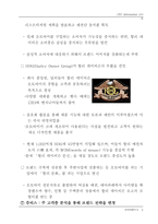 브랜드 자산의 가치와 구축방안-14