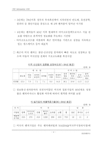 새로운 활로 - 벤처기업-7