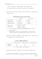 새로운 활로 - 벤처기업-13