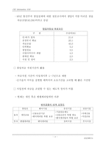 새로운 활로 - 벤처기업-16