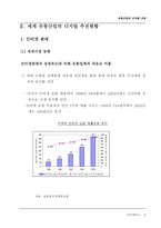 유통산업의 디지털 전략-15