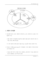 전통기업의 디지털 전환 전략(삼성경제연구소)-6