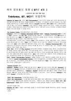 [시사] Telefonica BT MCI의 연합전략-1