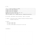 (주) 한샘의 MIS 수준 평가-2