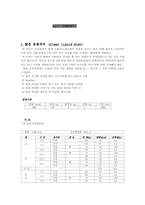 [가정의학]식이요법에 대한 보고서-1