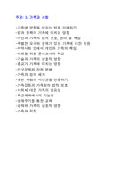 [가정학]청소년성장기에 대하여-9