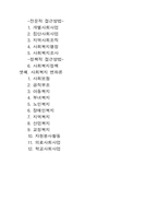 [가정학]청소년성장기에 대하여-20