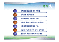 [인사관리] 개발과 경력관리-2