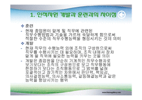 [인사관리] 개발과 경력관리-3
