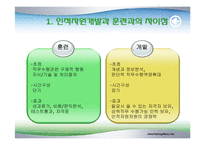 [인사관리] 개발과 경력관리-4
