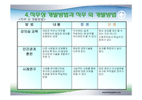 [인사관리] 개발과 경력관리-8