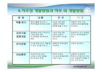 [인사관리] 개발과 경력관리-9