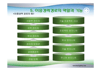 [인사관리] 개발과 경력관리-11