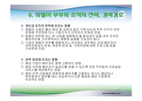 [인사관리] 개발과 경력관리-12