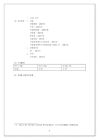 [금융경제] 금융 자산 투자의 위험성과 그 한계-5
