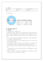 [금융경제] 금융 자산 투자의 위험성과 그 한계-8