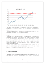 [금융경제] 금융 자산 투자의 위험성과 그 한계-17