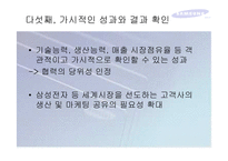 [국제경영학] 삼성코닝정밀유리 경영전략-13
