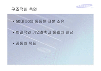[국제경영학] 삼성코닝정밀유리 경영전략-15