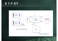 Exchange Trade Fund 레포트-3