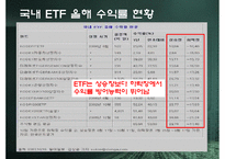 Exchange Trade Fund 레포트-11