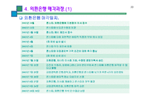 [시장경제] 론스타-10